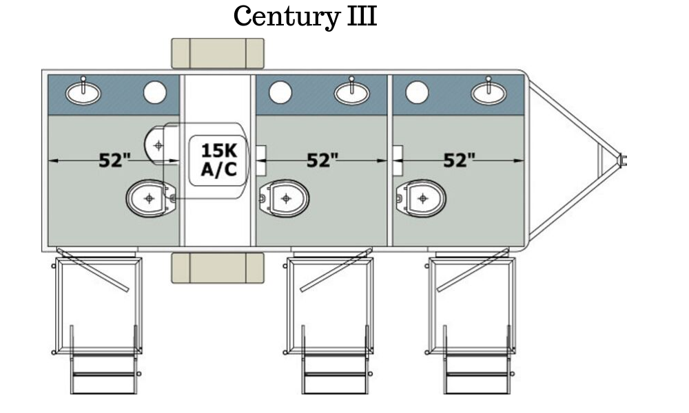 Century III layout